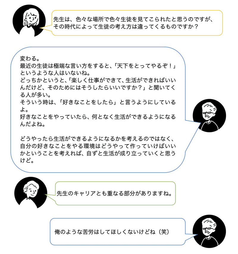 沢井先生インタビュー4 part5