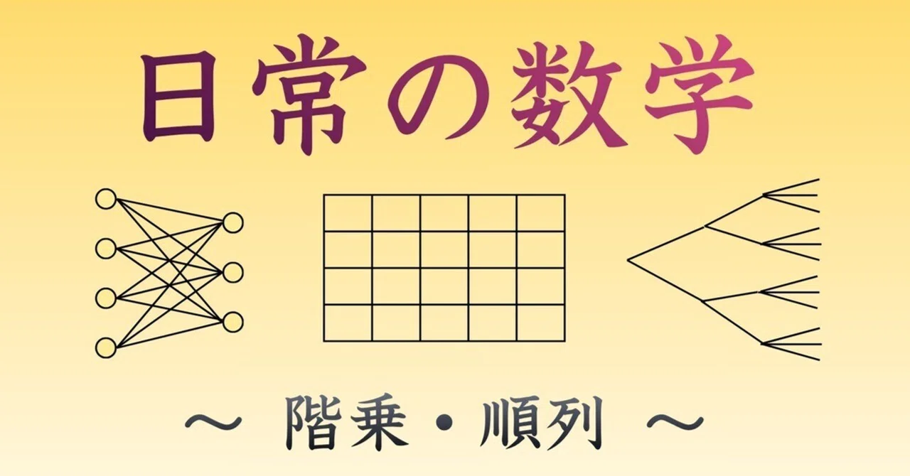 Everyday Mathematics ～ [Math Reading] Factorials and Permutations ～｜わんわん