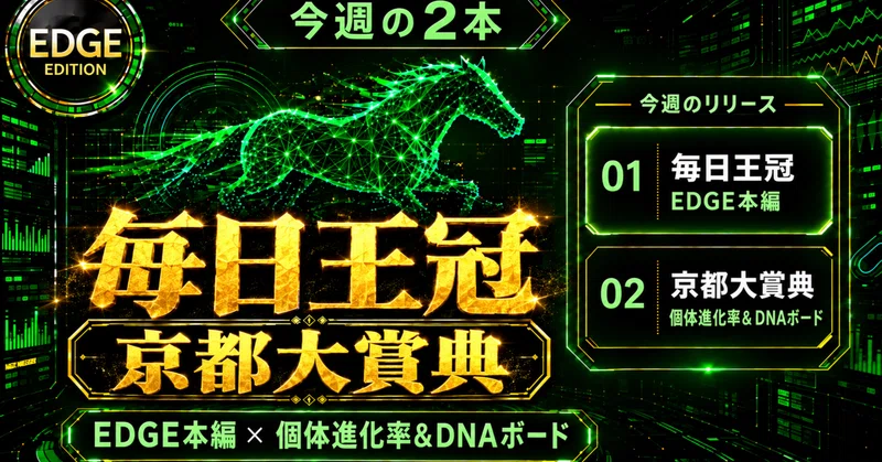 【PDF解説書付】追い切り重賞解析室｜毎日王冠本編＋京都大賞典個体ボード