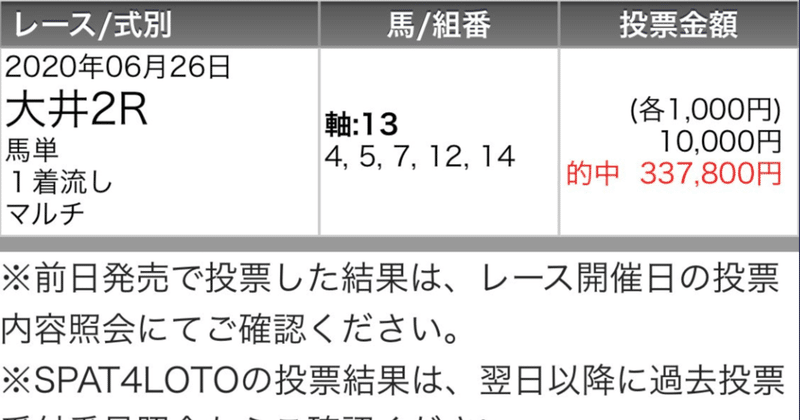 8/7(金)川崎競馬後半4レース(8R,10Rから12R)公開しました☺️