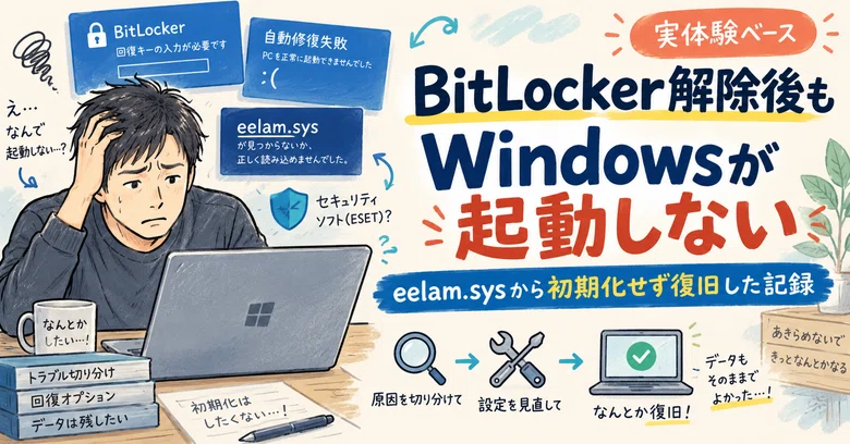 Windows fails to boot even after unlocking BitLocker. The full record ...