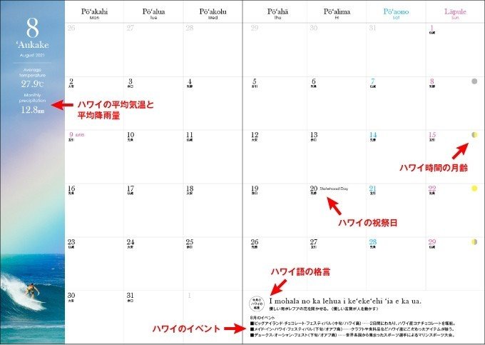 ハワイ好きのためのハワイ手帳21販売中 Alohahiyori Note