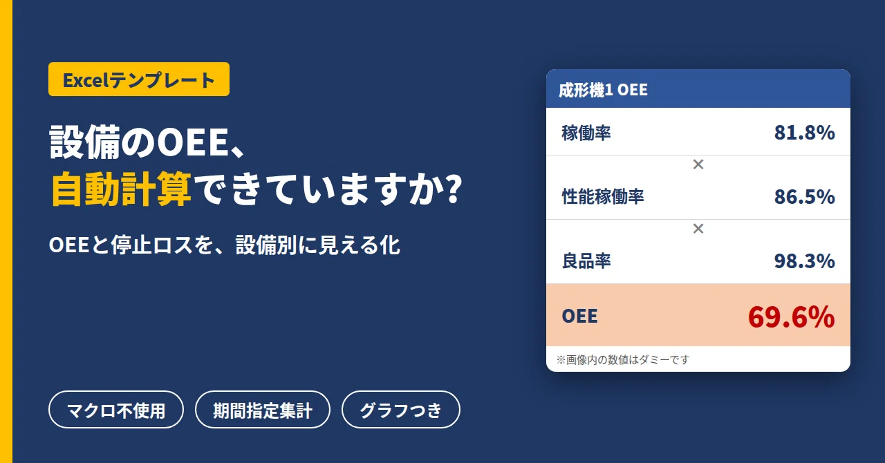 [Excel Distribution] OEE Calculation Template for Automatic Aggregation ...