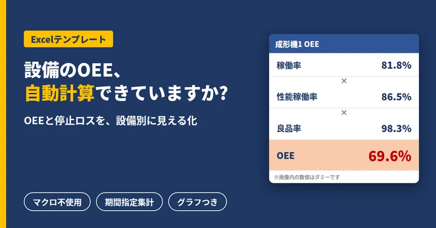[Excel Distribution] OEE Calculation Template for Automatic Aggregation ...