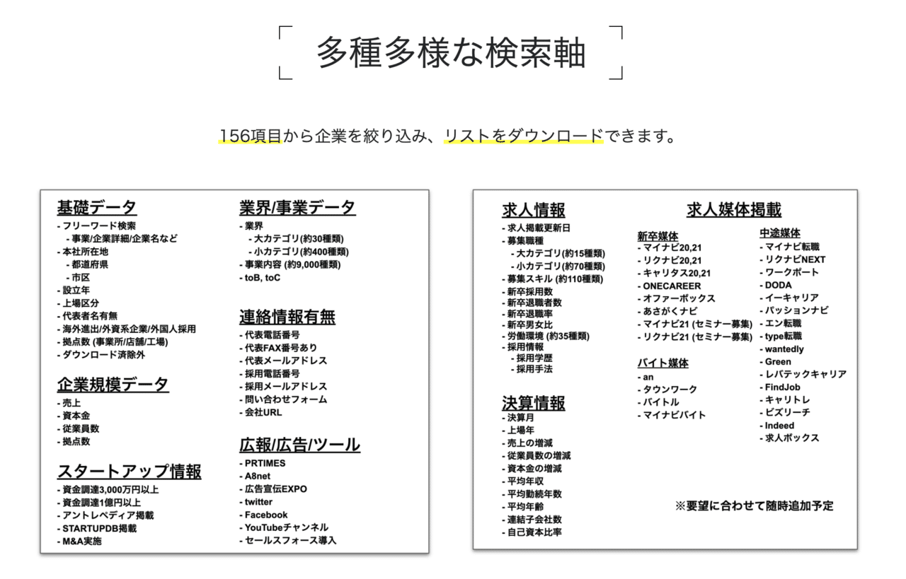 0 1 非エンジニアがweb開発で 1年で年商2億円ラインを超えた話 粂耀介 くめ 株式会社quickwork取締役 Note