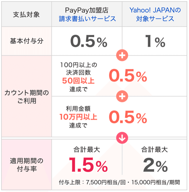 スクリーンショット 2020-08-07 18.56.45