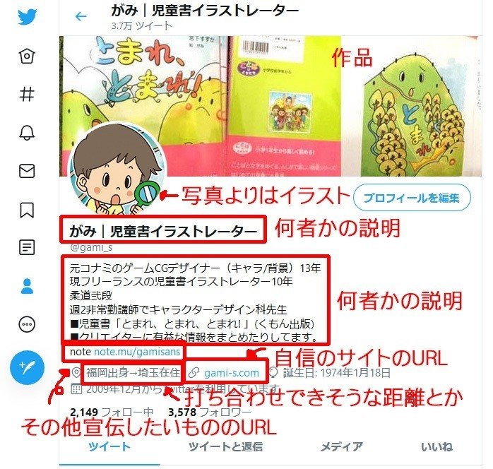 イラストレーターの営業について イラストレーターがみ Note