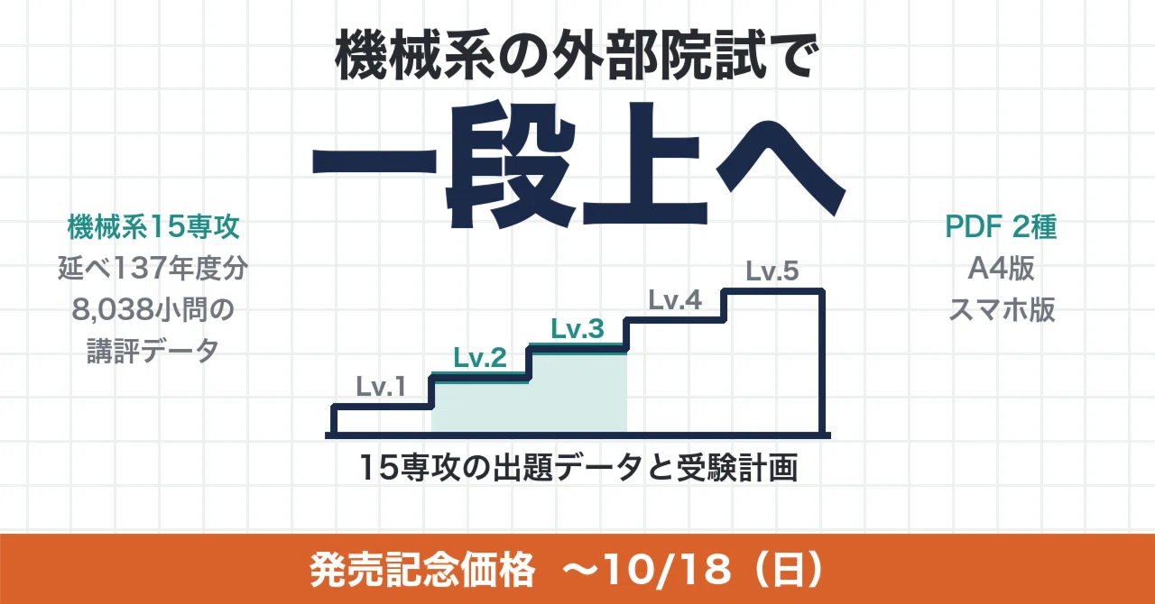 Level Up for Mechanical Engineering Graduate School Admissions: Exam ...