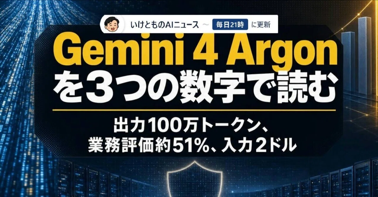 [What is Gemini 4 Argon?] Reading it through 3 numbers: 1 million token ...