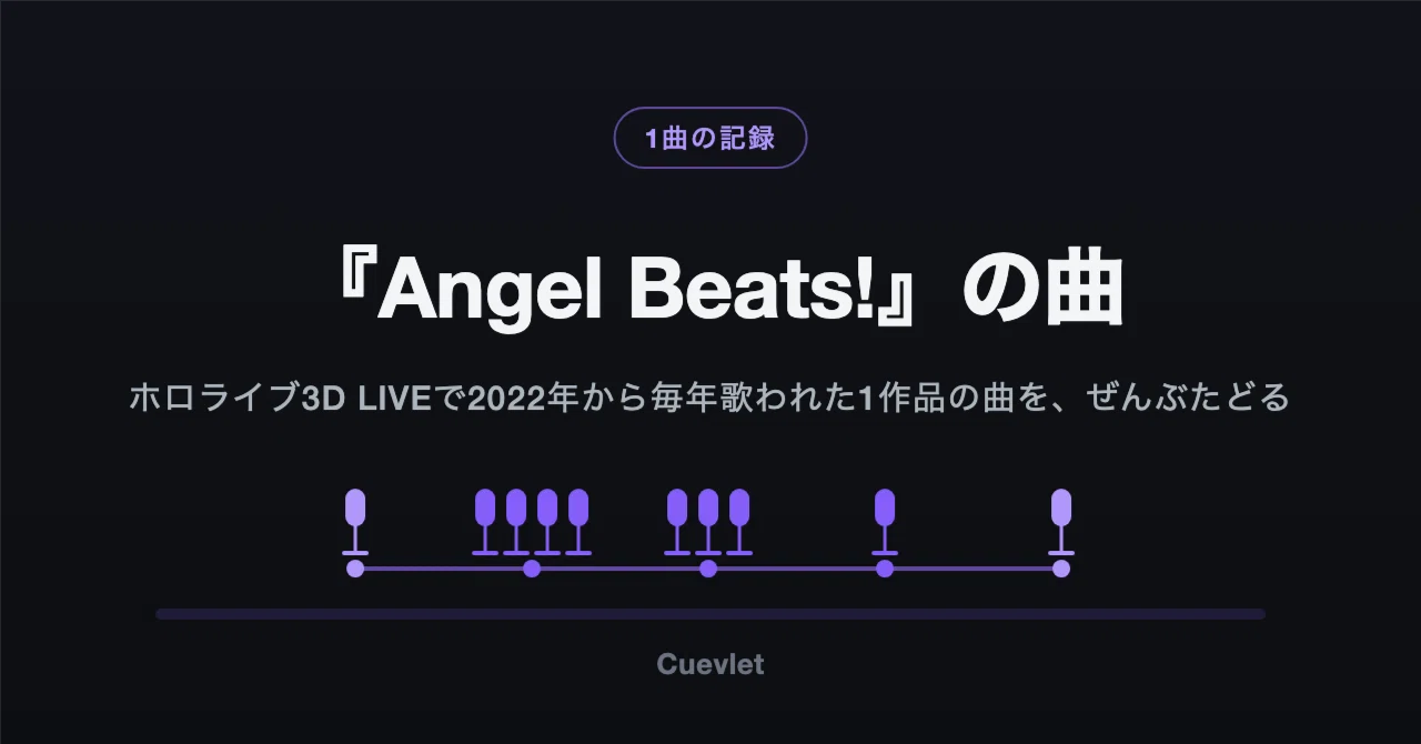ホロライブ3D LIVEで歌われた『Angel Beats!』の曲を、オープニングから ...