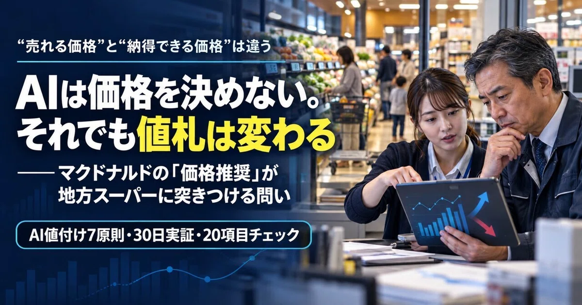 AI Does Not Set Prices. Yet Price Tags Still Change—The Question ...