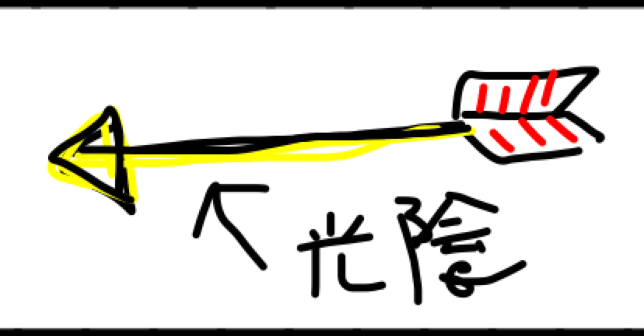 如 の し 矢 光陰