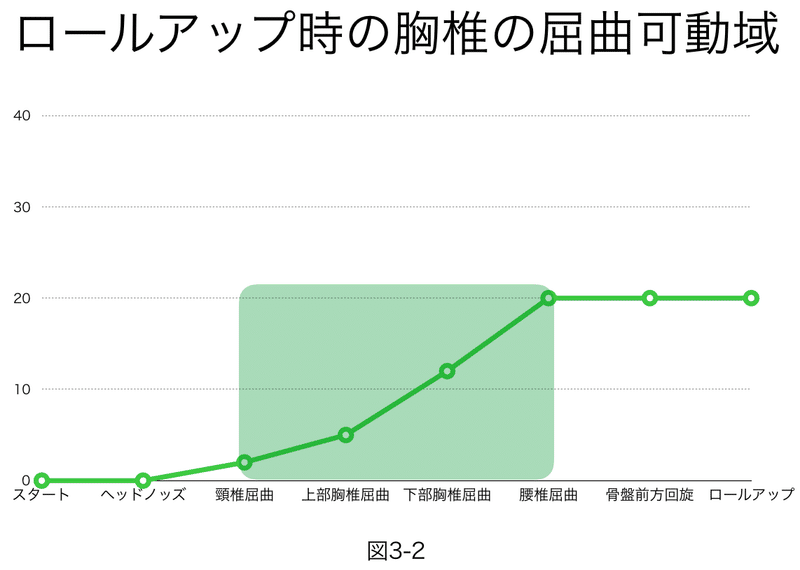 スクリーンショット 2020-08-07 20.45.34