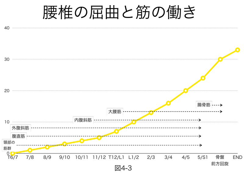 スクリーンショット 2020-08-07 20.55.42