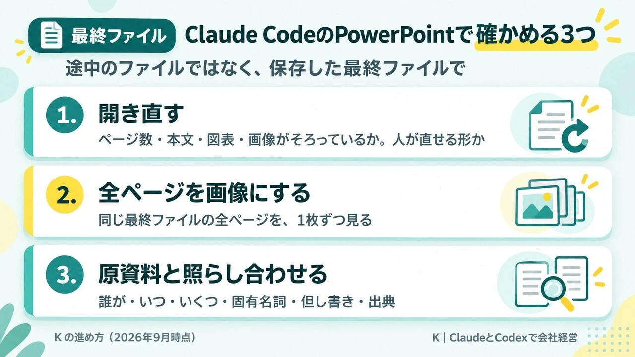 Codex Slides Example When having Claude Code create PowerPoint materials, convert all pages ...