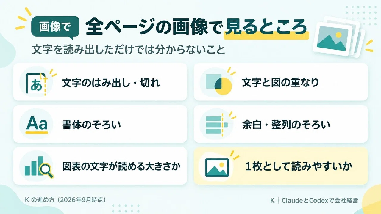 When having Claude Code create PowerPoint materials, convert all pages ...