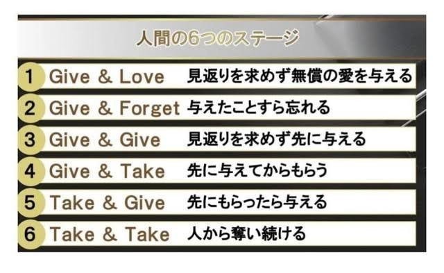 ギバー テイカー マッチャー しんくま Note