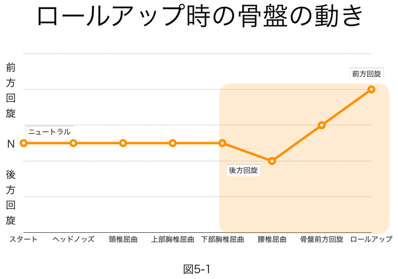 スクリーンショット 2020-08-07 21.08.59