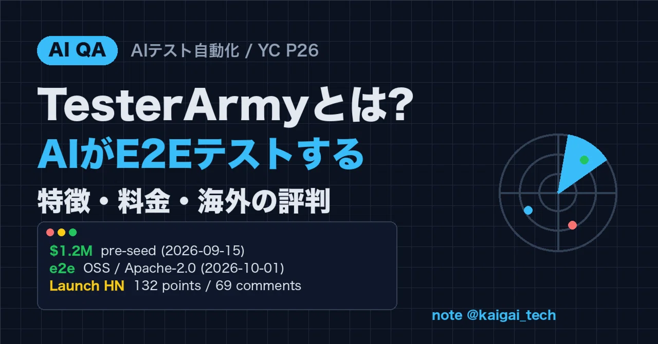 What is Tester Army? Features, Pricing, and International Reputation of ...