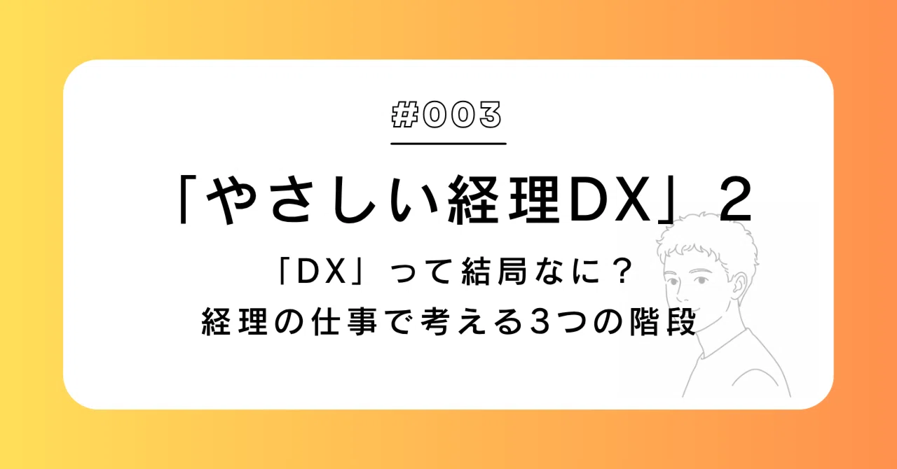 What is 