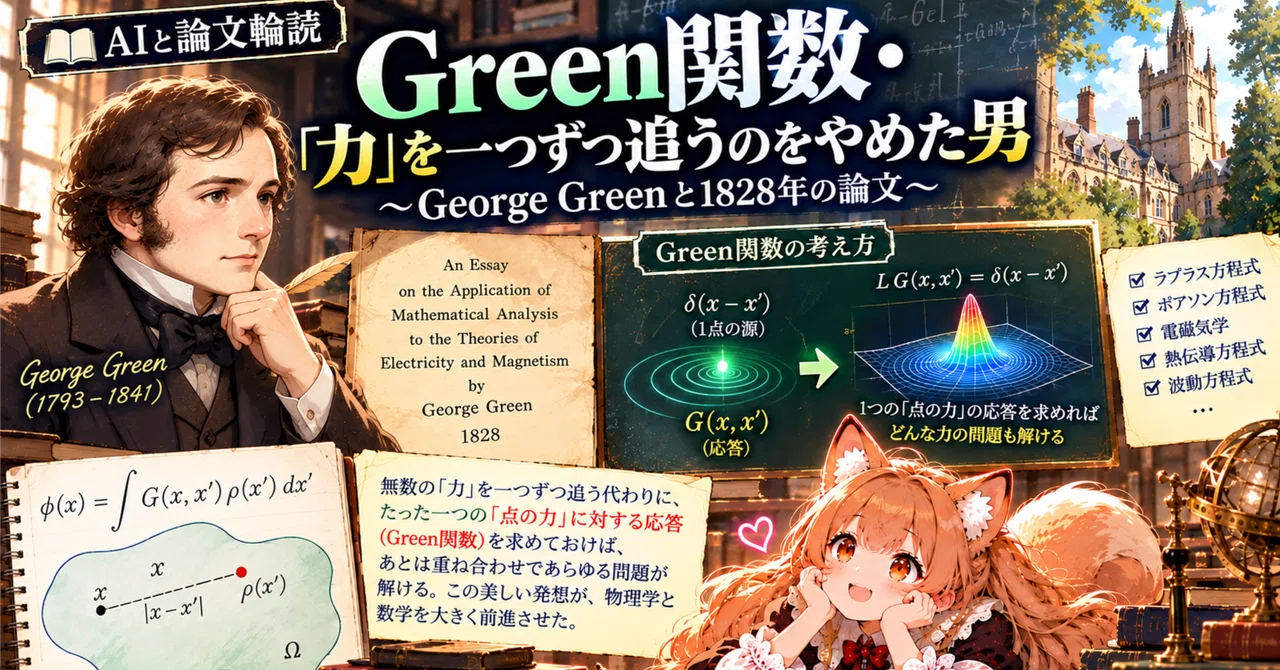 [AI and Paper Reading] The Man Who Stopped Tracking Green's Functions ...