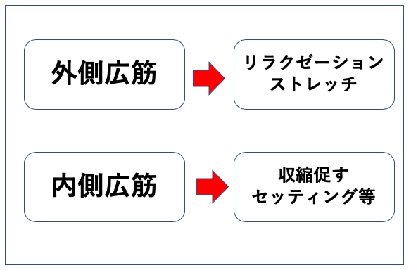 スクリーンショット 2020-08-07 22.41.32