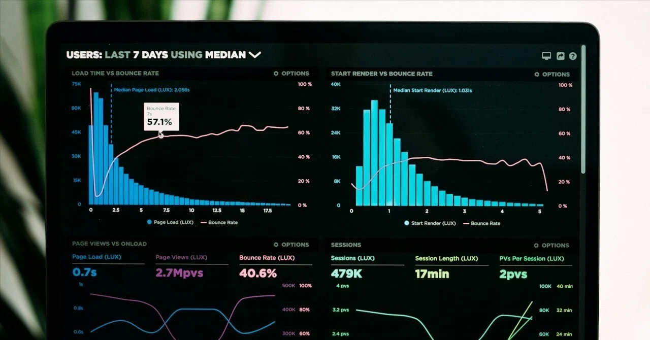 Even with 95% sensitivity, the true probability after a positive result ...
