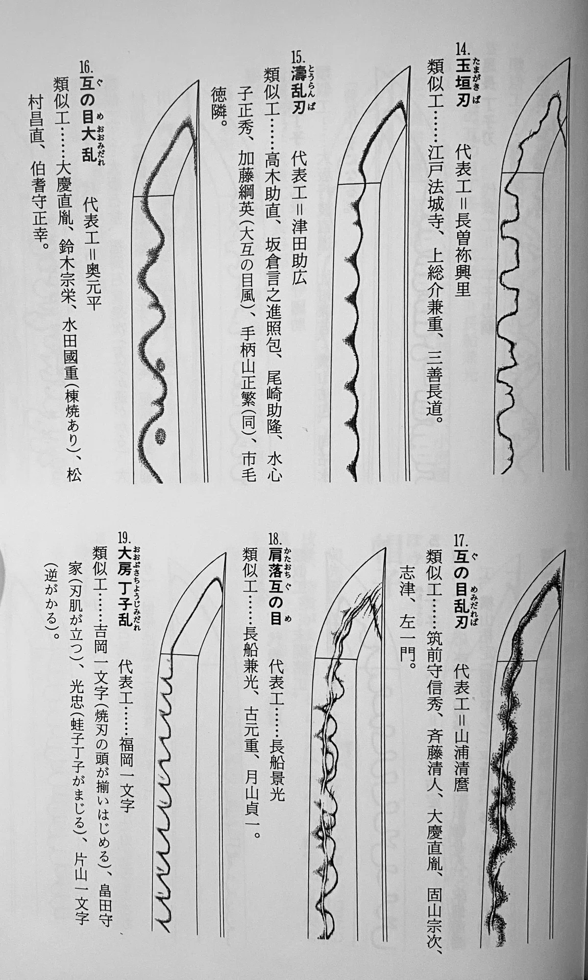 日本 刀 刃 紋 種類