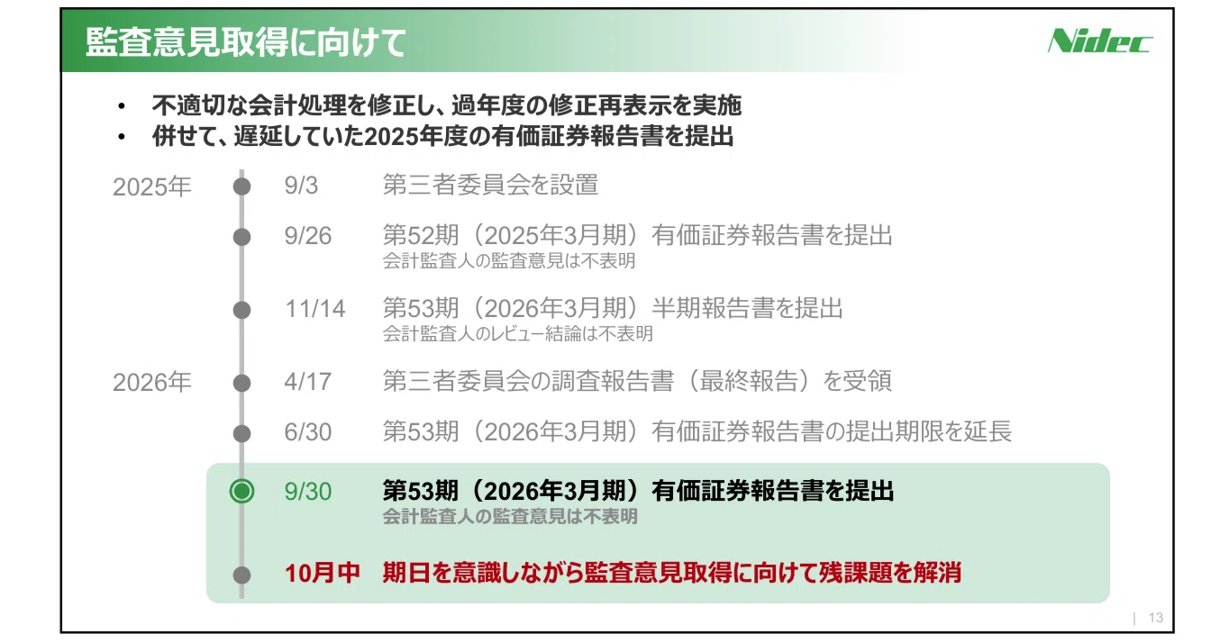 ニデック・PwC記者会見全文書き起こし(2026年10月1日)｜blanknote
