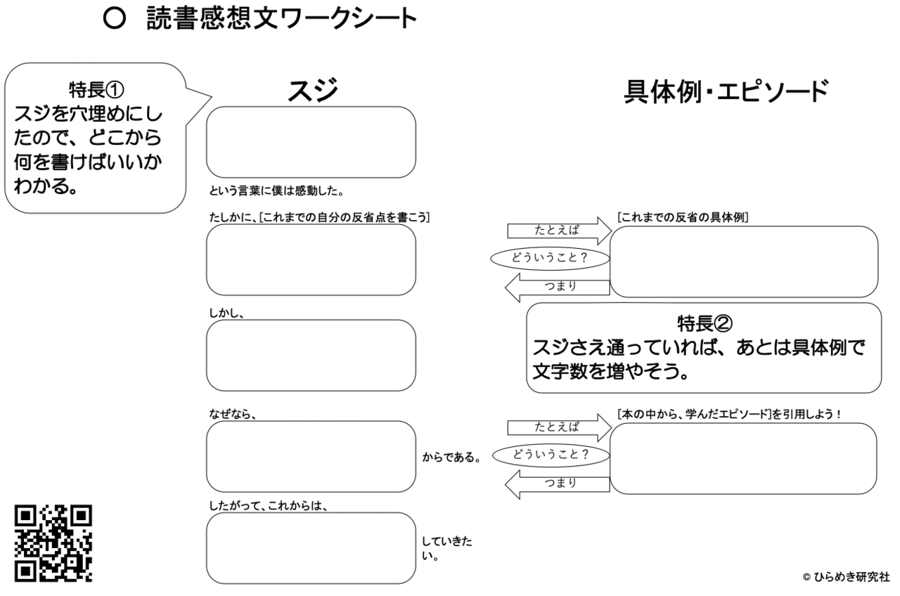 無料公開 穴埋め式 読書感想文ワークシート ひらめき研究社 Note 無料公開 穴埋め式 読書感想文ワークシート ひらめき研究社 Note