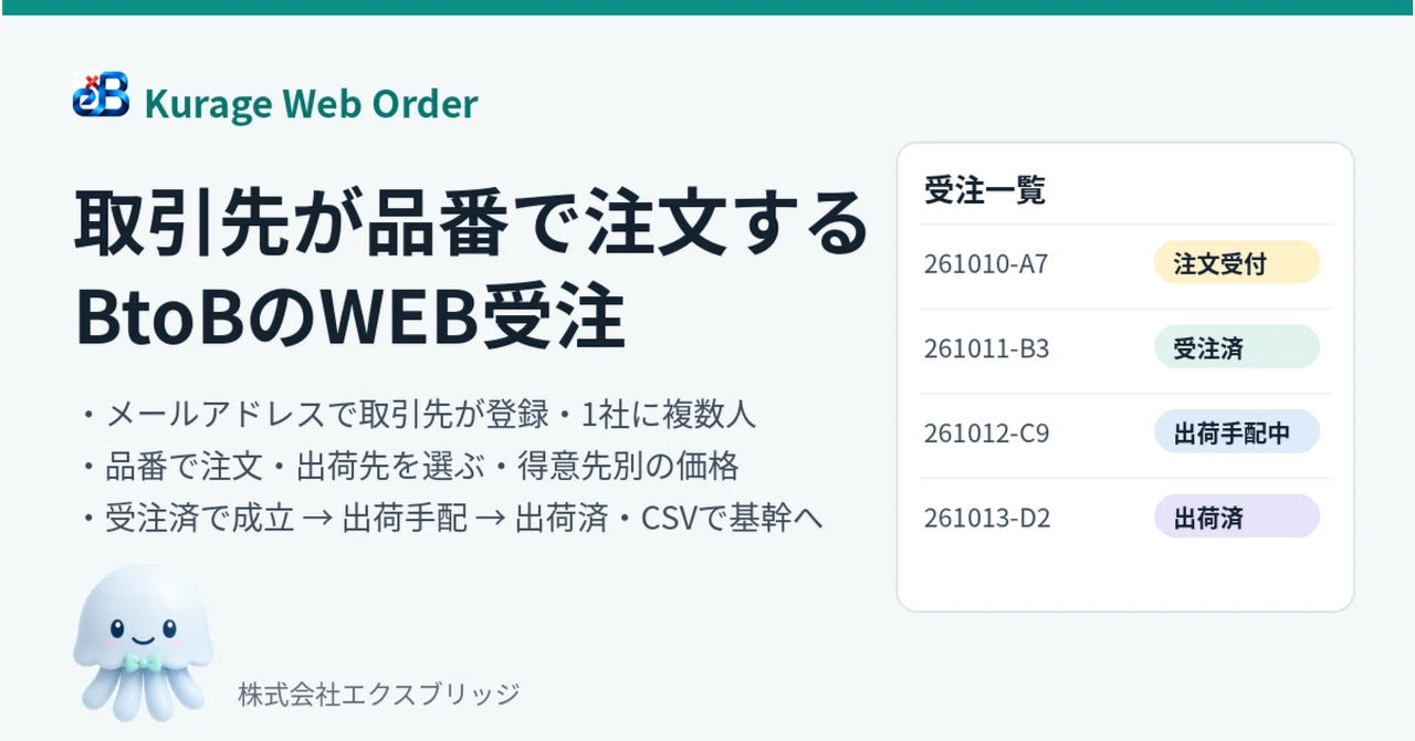 FAXと電話の注文を、取引先が自分で入れる受発注システムに——商社と決めた5つのこと｜BittensorMan