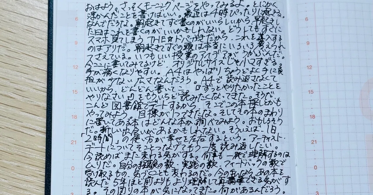 #441 Morning Pages Trial Record｜Aya