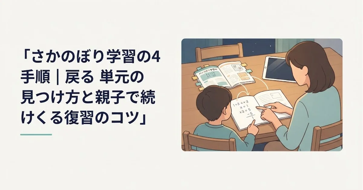 Parent Function Problems 4 Steps for Backtracking Study: How to Find Units to Review and Tips ...