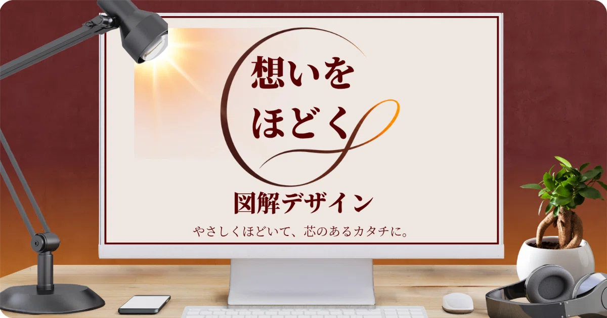 Regarding Requests for Diagram and Slide Presentation Production｜may｜想い ...
