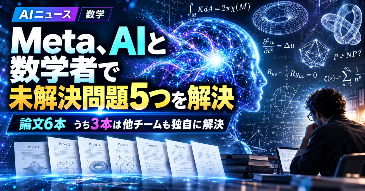 Meta claims AI-assisted answers to five mathematics research problems