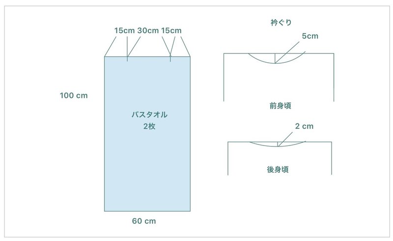 今治タオルのバスタオルで湯上がりに着るワンピースの作り方 C A Dimple塾 Note