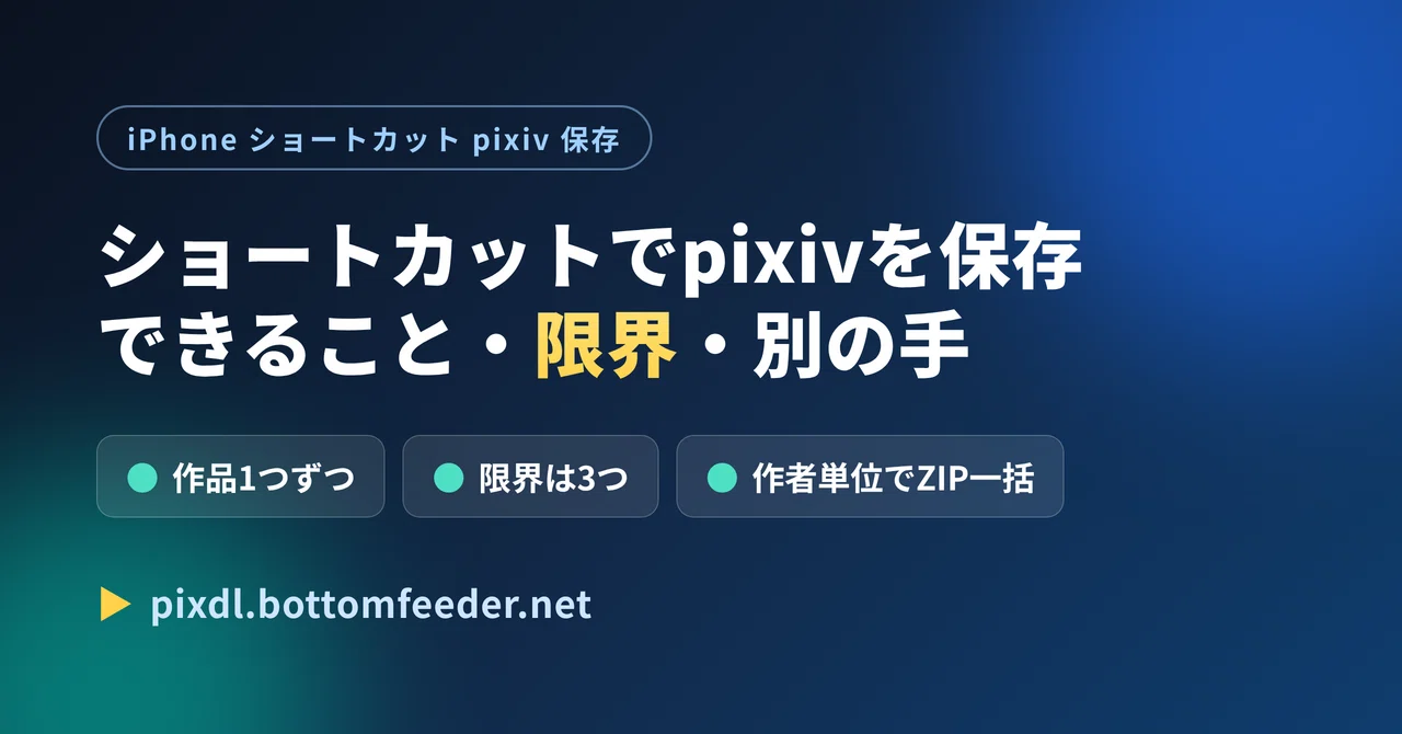 How to save pixiv images with iPhone Shortcuts | Limitations and ...