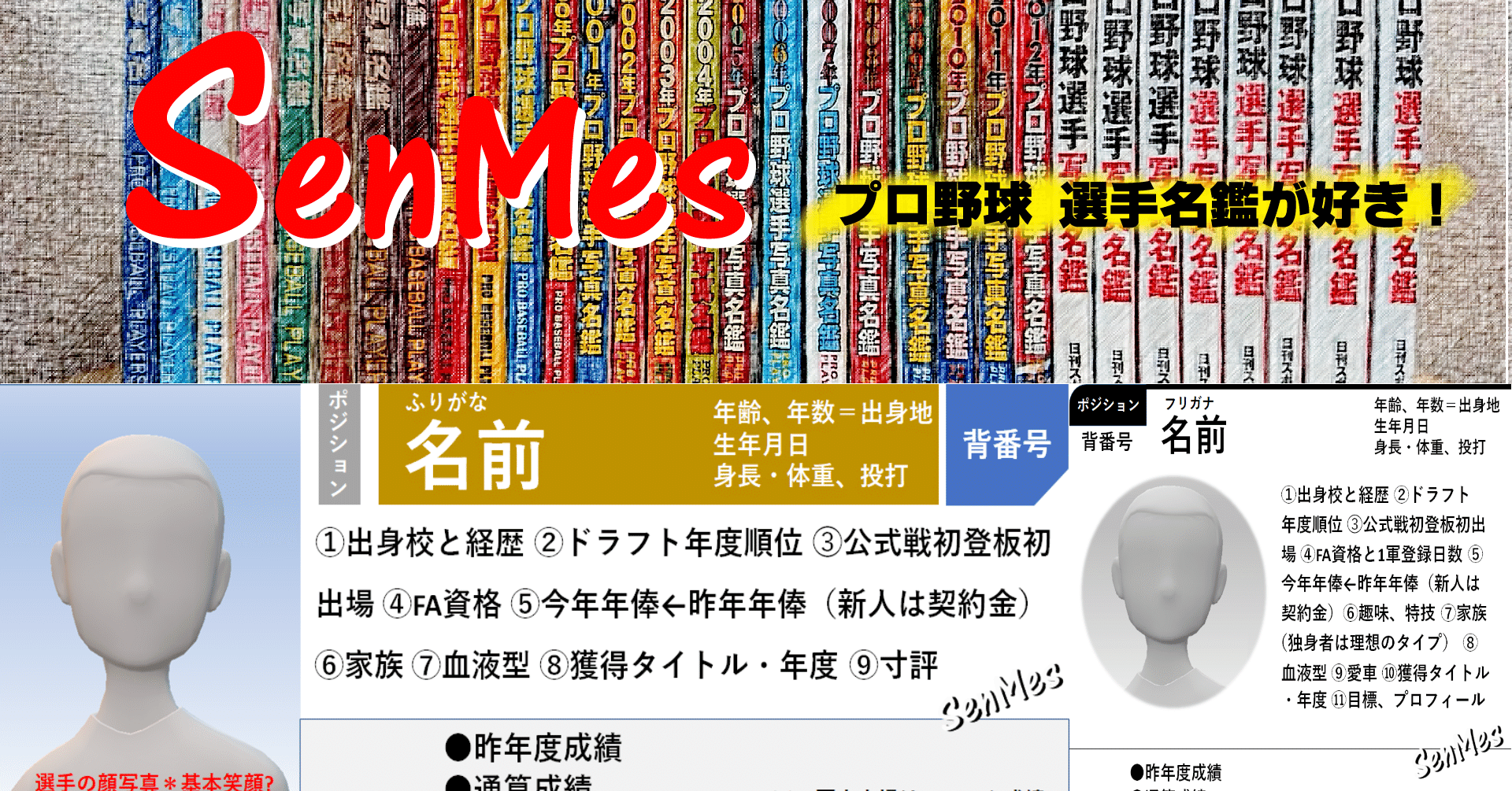 Vol 02 選手名鑑の掲載情報の時代変化 昔は選手の住所も載っていた 32年分の選手名鑑から平成とプロ野球選手を読み解く Senmes 選手名鑑が好き Note Vol 02 選手名鑑の掲載情報の時代変化 昔は選手の住所も載っていた 32年分の選手名鑑から平成とプロ野球選手を読み解く Senmes 選手名鑑が好き Note