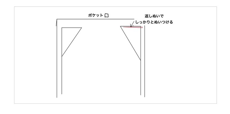 今治タオルのバスタオルで湯上がりに着るワンピースの作り方 C A Dimple塾 Note