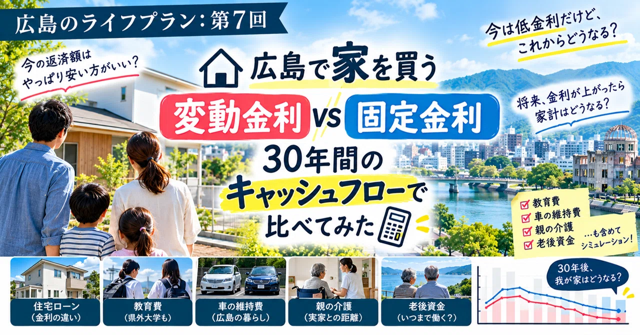 「【広島のライフプラン：第7回】広島で家を買う🏠「変動金利 vs 固定金利」30年間のキャッシュフローで比べてみた💰」のサムネイル