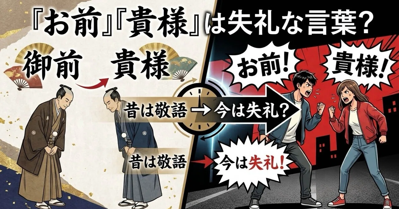 Are 