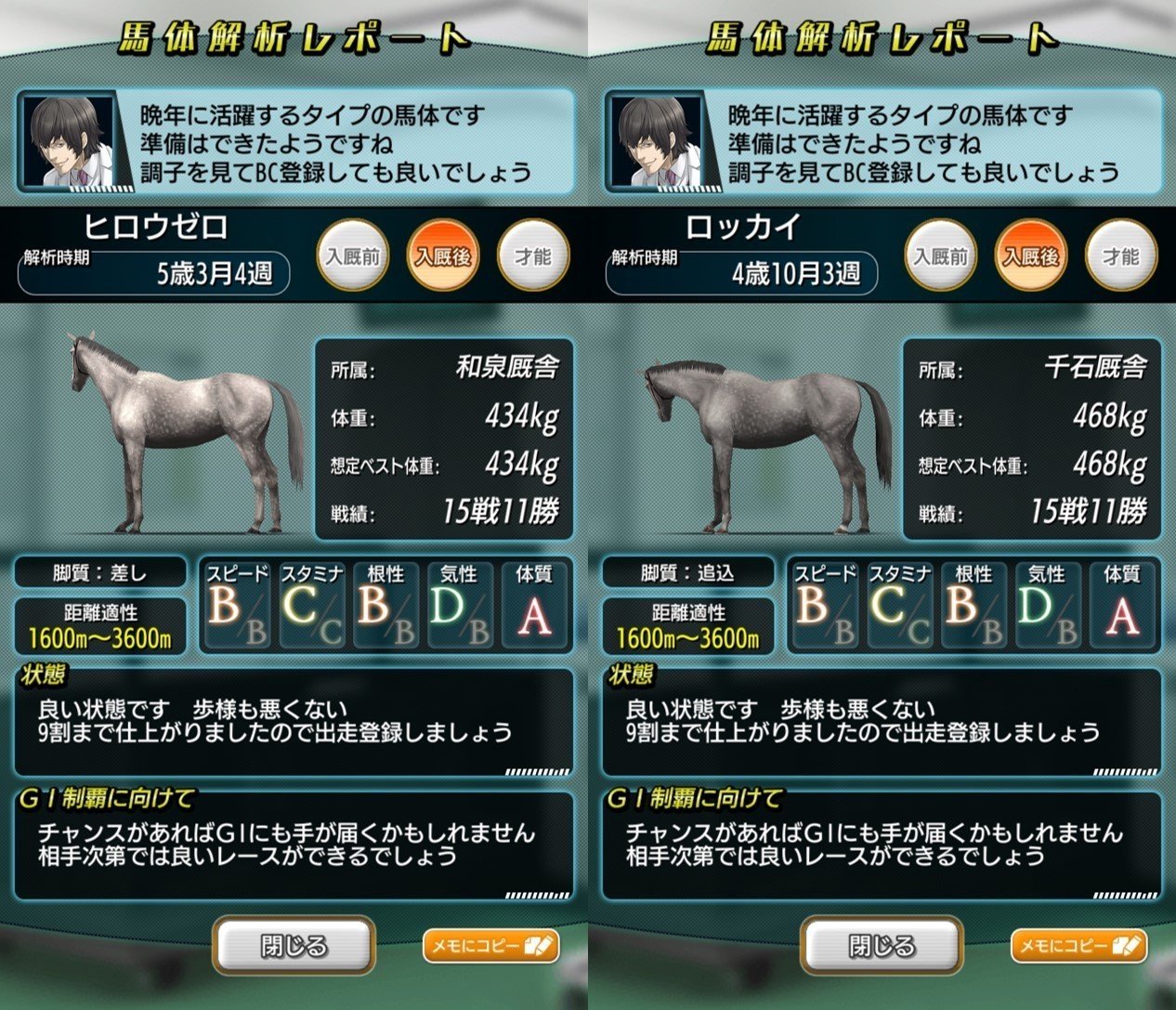 疲労はbcでのスピスタ気性に影響しない ピノ牧場 Note