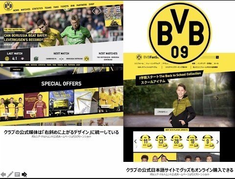 日本のjクラブと欧州クラブの比較論 ヴェルディカレッジ Note