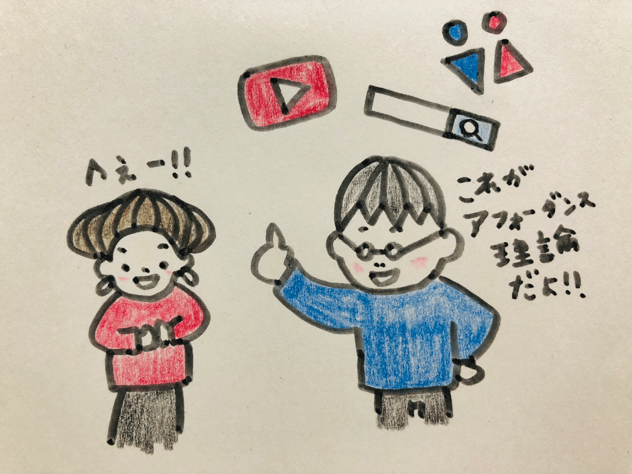 アフォーダンス理論 人を無意識に誘導するテクニック まるメガネ Note アフォーダンス理論 人を無意識に誘導するテクニック まるメガネ Note