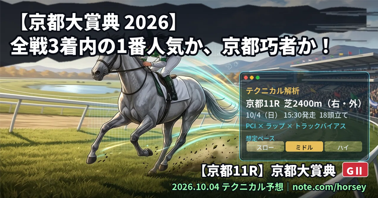 10/4京都大賞典】全戦3着内の1番人気か京都巧者か｜PCIで選ぶ本命｜AI