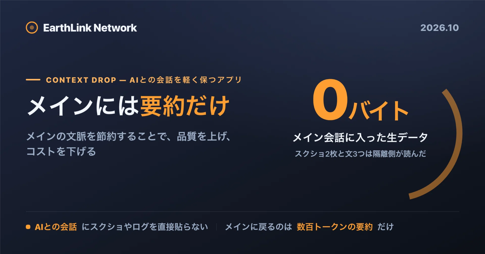 メインの文脈を節約して、品質を上げコストを下げる ── Context Drop