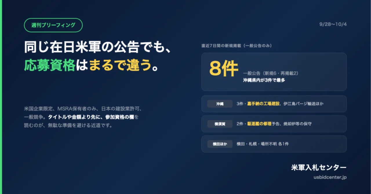 今週の在日米軍調達ダイジェスト（9/28〜10/4）― 「誰が応募できるか