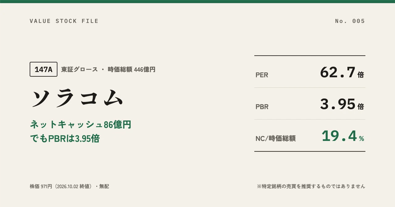 [Small-to-Mid Cap Introduction] Market Capitalization 44.59 Billion Yen ...
