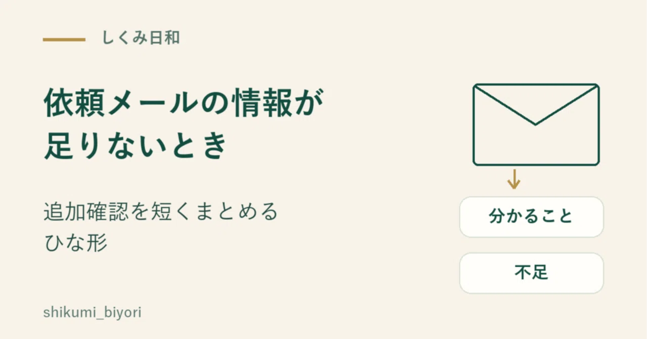 Consice Writing Example A concise template for follow-up questions when request emails lack ...