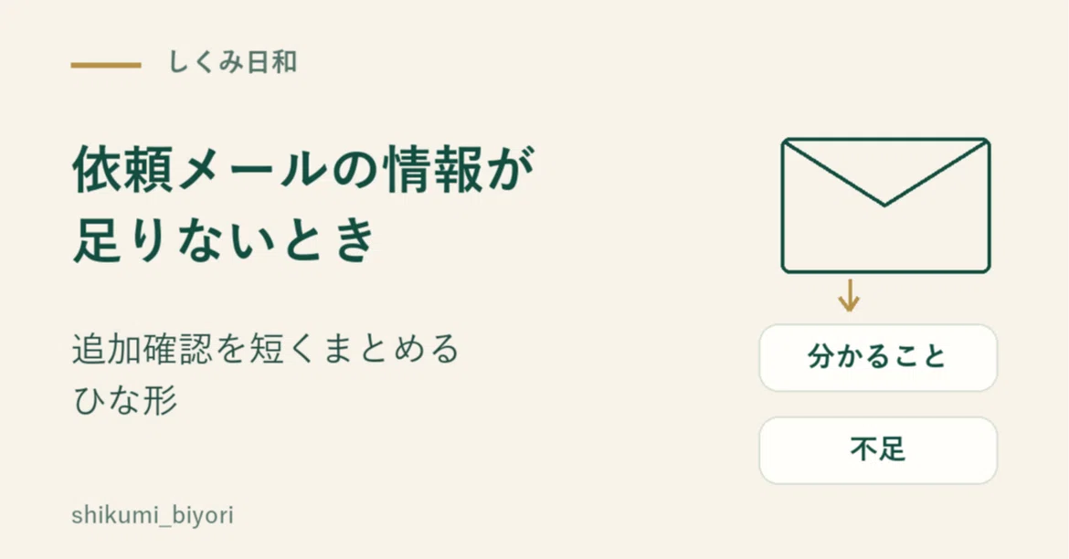 Consice Writing Example A concise template for follow-up questions when request emails lack ...